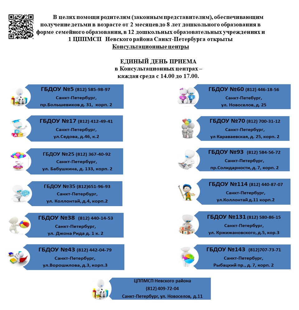 Государственное бюджетное дошкольное образовательное учреждение детский сад  № 5 комбинированного вида Невского района Санкт-Петербурга -  Консультационный центр