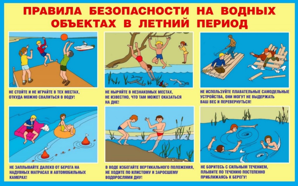 pravila bezopasnosti na vodnyh obektah 1