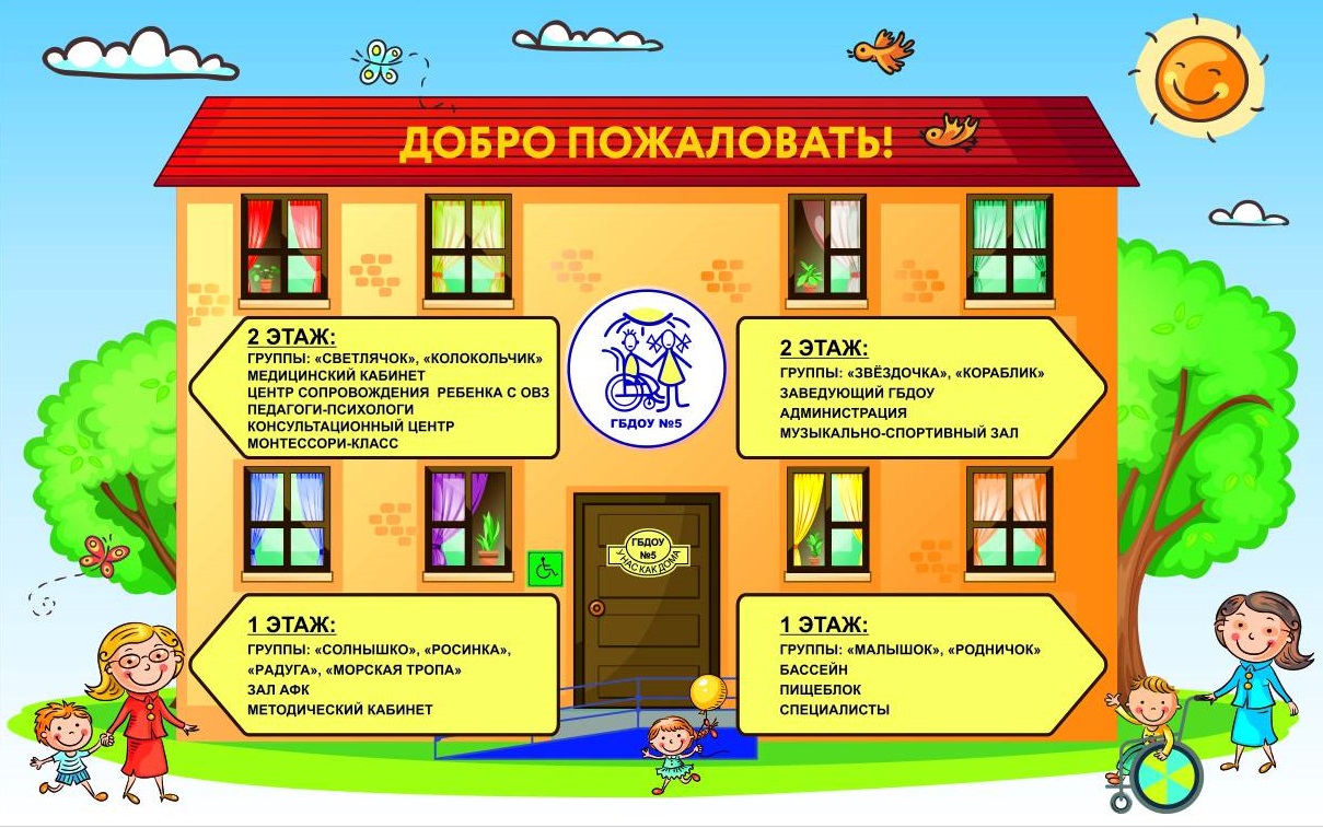 МБОУ Часцовская СОШ дошкольное отделение детский сад № 19